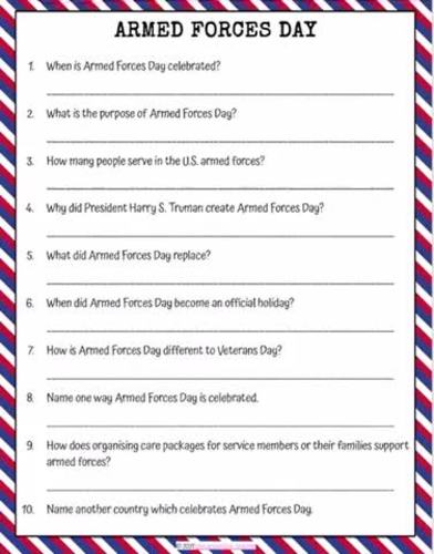 National Armed Forces Day - TheHomeSchoolMom