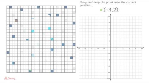 Earth Day Plotting Points on the Coordinate Plane | Pixel Art Activity