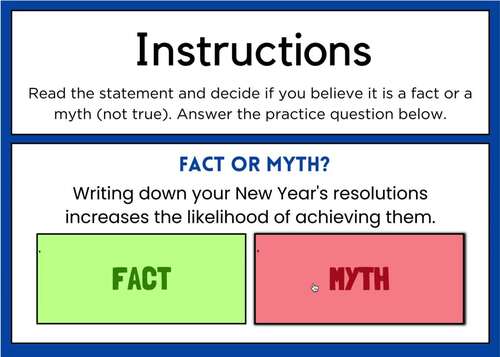 New Years 2024 Resolution and Goal Setting: Fact or Myth? Digital Activity