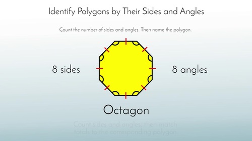 Preview of Identify Polygons by their Sides