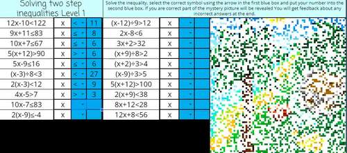 Solving Two Step Inequalities Math Pixel Art | Positive | TPT