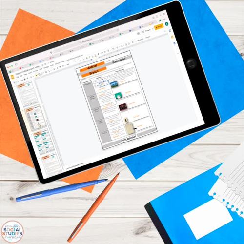 Judicial Branch Differentiated Task Cards and Notes | Branches of ...