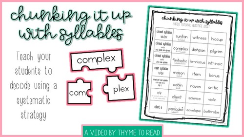 Decoding Multi-Syllable Words with Syllabication Tutorial by Thyme to Read