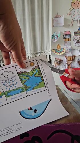 Water Cycle Fold-Out Craft & Worksheets K–2|Water Cycle Diagram ...