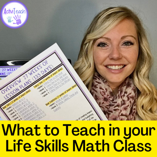 Preview of Special Education Math Scope and Sequence What to Teach in Life Skills Math SPED