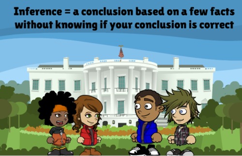 Preview of What are inferences?