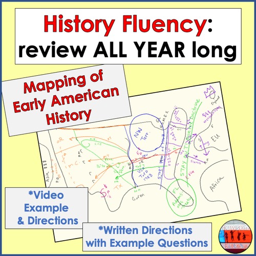 Preview of American History Review Activity for ALL YEAR using Mapping History Fluency