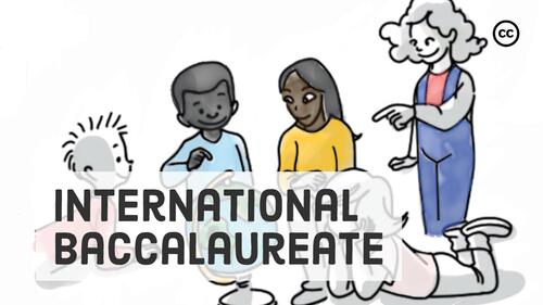 The IB Program: The Global School Curriculum by Sprouts Learning Materials