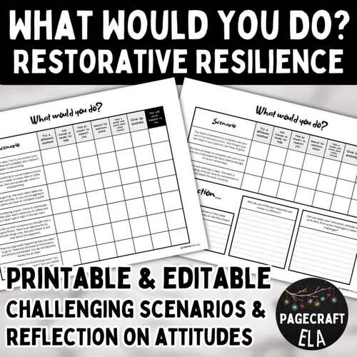 Editable Restorative Reflection | Resilience & Attitude | What Would ...