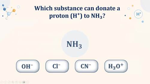 Proton Transfer | Interactive PowerPoint Activity | Acids & Bases Practice