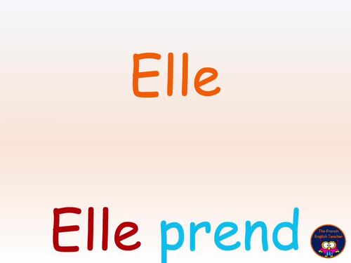 PRENDRE au PRÉSENT DE L'INDICATIF - powerpoint - conjugation of PRENDRE ...