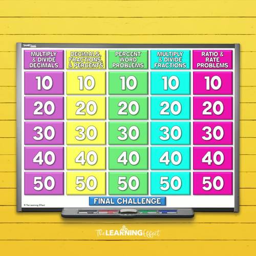 6th Grade Math Spiral Review #1 Game Show | End of Year Test Prep Activity