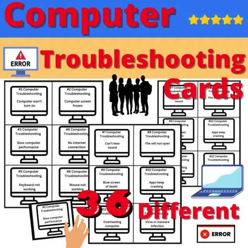 Computer Troubleshooting Problem Solving Cards Activity Resource Computers