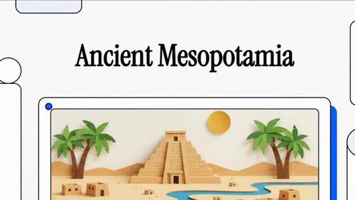 Ancient Mesopotamia Geography Hammurabi Code Reading Worksheets Slides