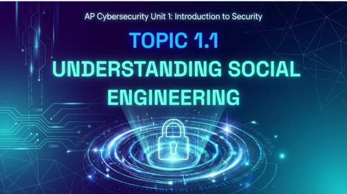 AP Cybersecurity - Full Course PowerPoint Presentation Bundle - Zero ...