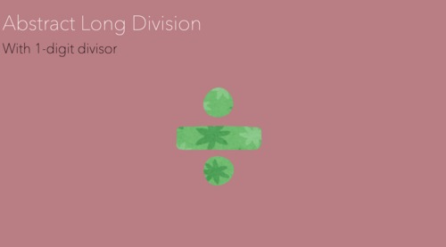 Preview of Montessori Abstract Long Division (1-digit divisor) Presentation