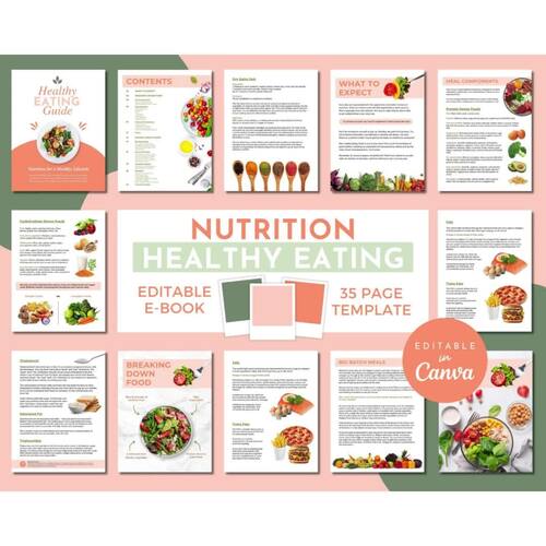 Healthy Eating Nutriton Guide PDF and canva editable by Ms Hess' ART ROOM