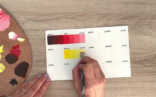 Acrylic Color Theory and Mixing Resource by Natalie Smith Art | TPT
