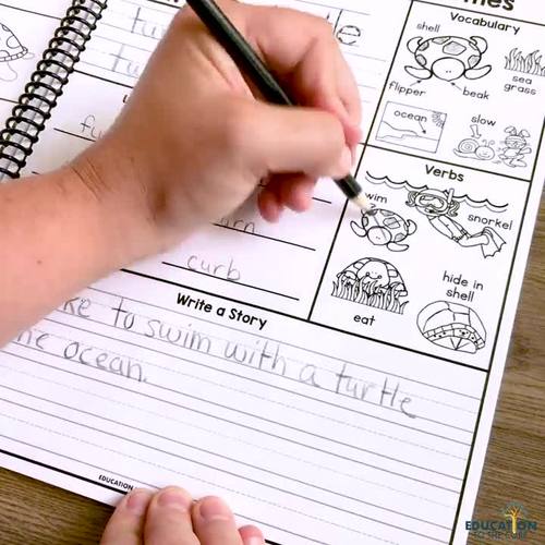 Directed Drawing Bundle: Reading, Writing, & Phonics Art Integration Activities