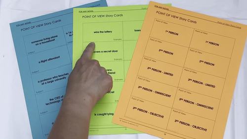 Point of View Activity Cards, Graphic Organizers, Anchor Charts and ...