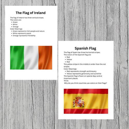 Europe Country Study Worksheets Bundle | 5 Countries Reading ...