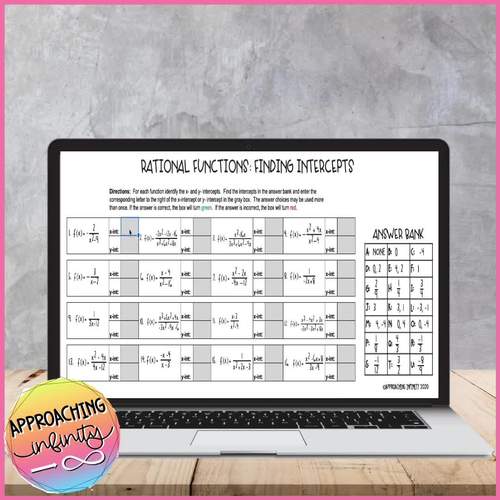 Rational Functions: Finding Intercepts Self Check and ...