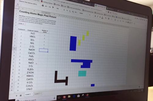 Counting Atoms in Chemical Formulas Pixel Art Digital Review Distance