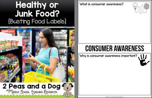 Health Lesson: Consumer Awareness Lesson - Healthy or Junk Food?