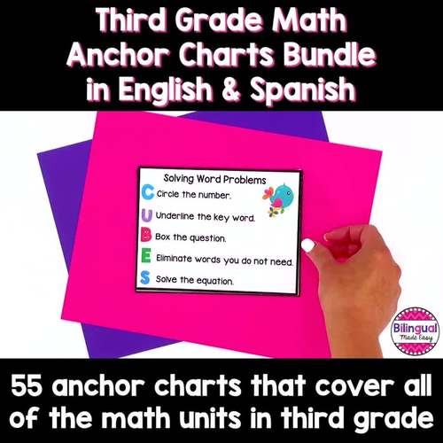 Third Grade Math Anchor Chart Posters in English and Spanish Bundle