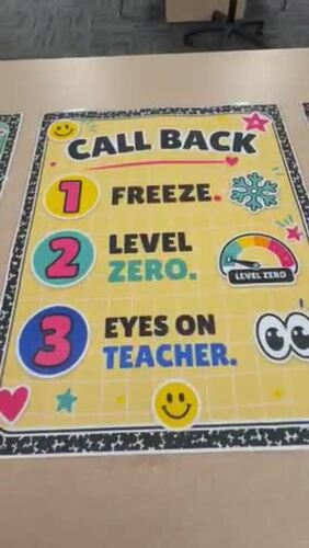 5 Classroom Routine Poster | Composition Notebook Decor | Trendy ...