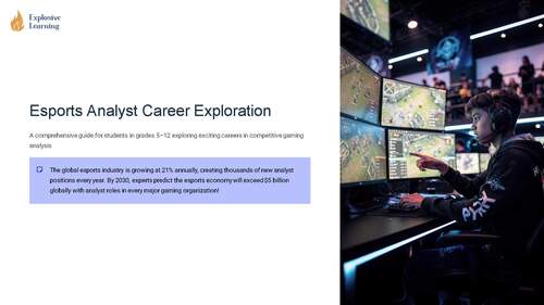 Esports Analyst Career Exploration 101 Role Skills Salary Pathway Grades...