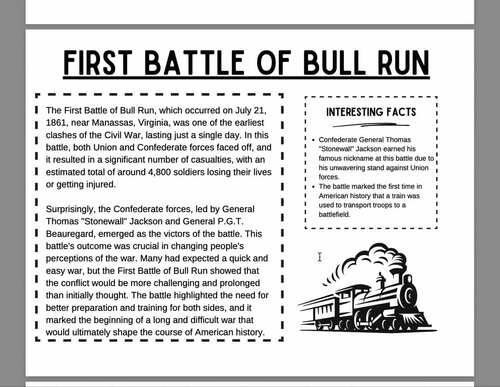 Major Civil War Battles Gallery Walk | US History Reading Activity