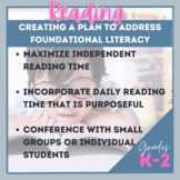 Foundational Literacy: Creating a Strategic Plan for Early
