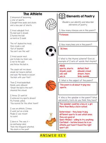 Elements of Poetry Anchor Chart & Writing Poem Activities 4th Grade ...