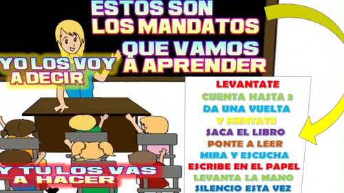Preview of MANDATOS DE LA CLASE/ CLASS COMMANDS IN SPANISH