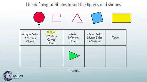 Preview of Identify and Describe Two-Dimensional Shapes by their Attributes