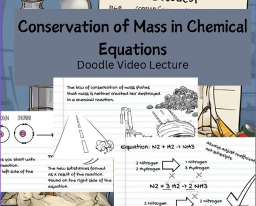 Preview of Conservation of Mass in Chemical Equations- Balance equations