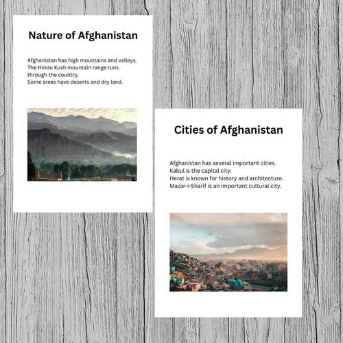 Afghanistan Mini Book | Country Study | Geography & Culture | Printable ...