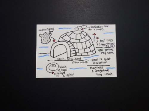 Preview of Let's Draw an Inuit Snow House!