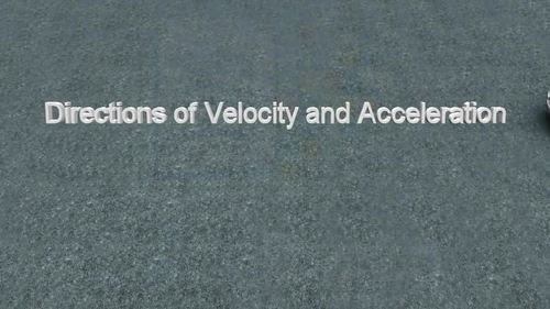Preview of Directions of Velocity and Acceleration - High quality HD Animated Video