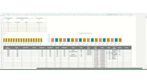 Reading Log Tracker Google Sheets Spreadsheet by Mom Money Map | TPT
