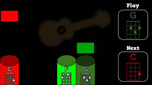 Happy Birthday - EASY Ukulele Play Along by Mr G Music Tech | TPT