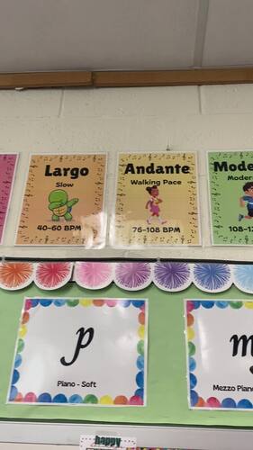 Tempo Posters | Music Classroom Decor by Ms Mattinglys Music Class