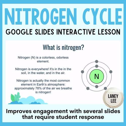 Nitrogen Cycle - Presentation & Guided Notes by Laney Lee | TPT