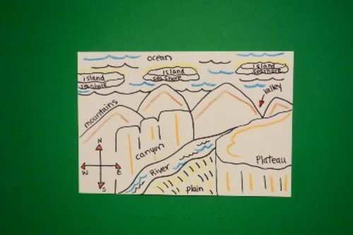 drawings of landforms for kids