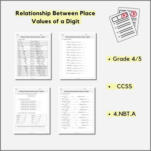 ️ Place Value activities 4.NBT.A.1 4th Grade Place Value Practice ...
