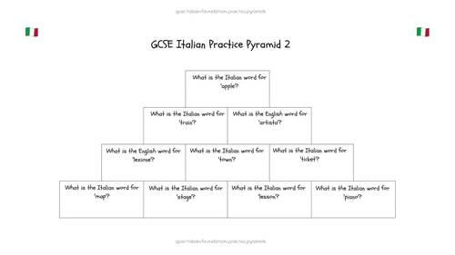 15 GCSE Foundation Level Italian Practice Pyramid Worksheets PDF