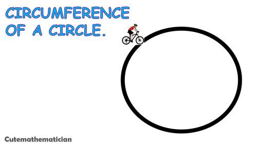Circumference of a Circle Powerpoint Presentation (PPT)/Lesson/19 Slides
