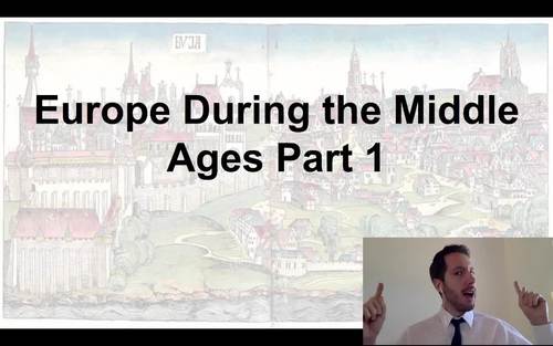 Preview of Why did the Roman Empire Fall? (Middle School Social Studies)