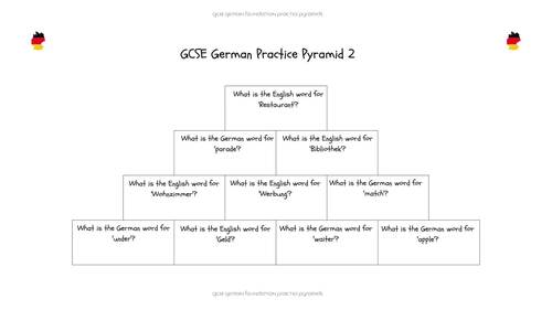 15 GCSE Foundation Level German Practice Pyramid Worksheets PDF | TPT
